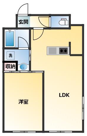 ホワイトアベニュー古谷(1LDK/5階)の間取り写真