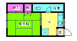 ドウツハイツ(1K/2階)の間取り写真