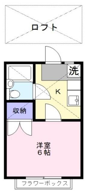 ガウディⅥ(1K/1階)の間取り写真