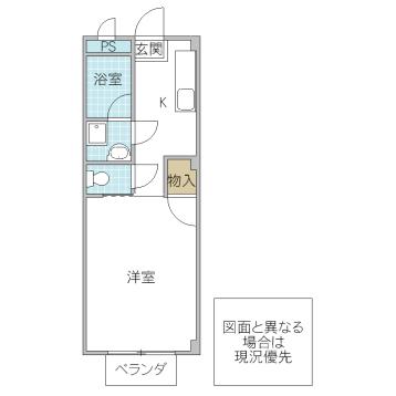 マイキャッスル(1K/3階)の間取り写真