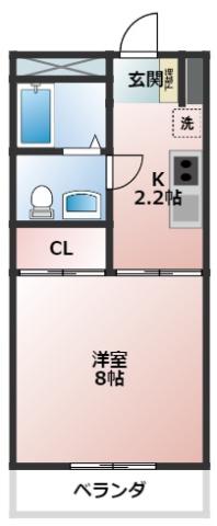 S・DIAS(1K/3階)の間取り写真
