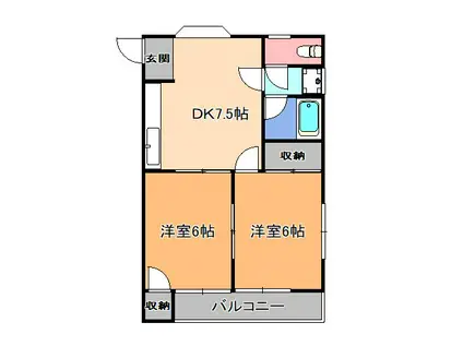 西川田エステートハイツ(2DK/2階)の間取り写真