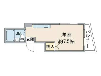 コーポアラカワ(ワンルーム/3階)の間取り写真