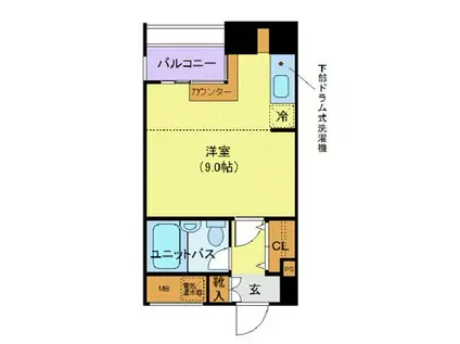 メゾンドヴィレ東神田(ワンルーム/5階)の間取り写真