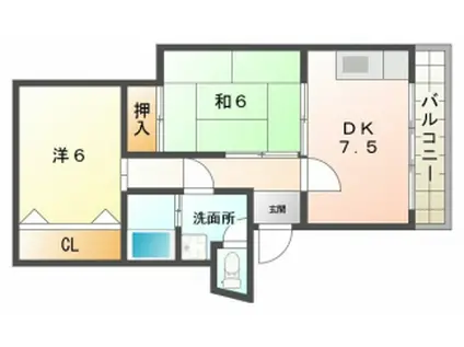 ミロクハイツ(2DK/1階)の間取り写真