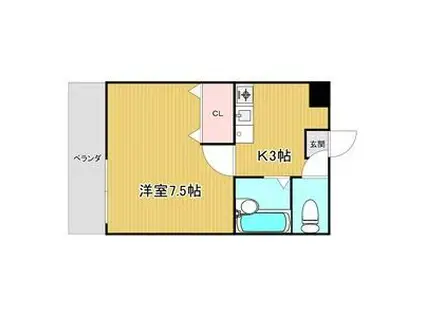 CBドリーム関山III(1K/2階)の間取り写真