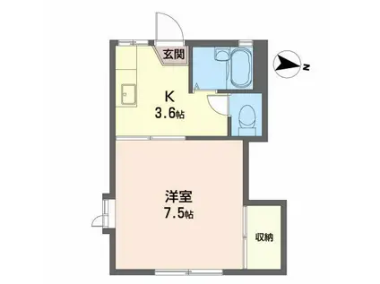 フラッツA(1K/1階)の間取り写真