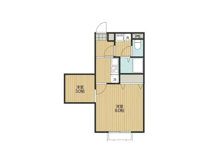 WISTERIA.K(2K/1階)の間取り写真