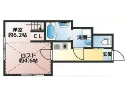 第3岡田ハイツ(1K/1階)の間取り写真