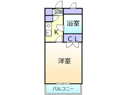 シャルマンフジ浜寺公園壱番館(ワンルーム/1階)の間取り写真