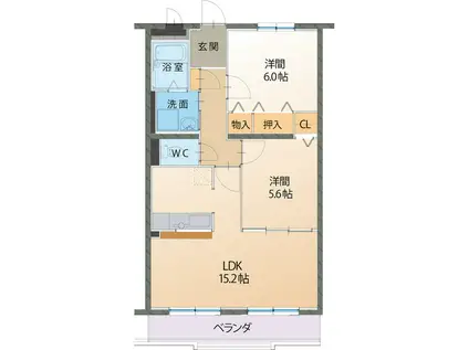ハートフルマンションステラ(2LDK/3階)の間取り写真