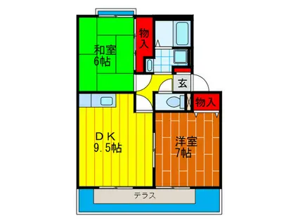 ファミリーハイツ(2DK/1階)の間取り写真