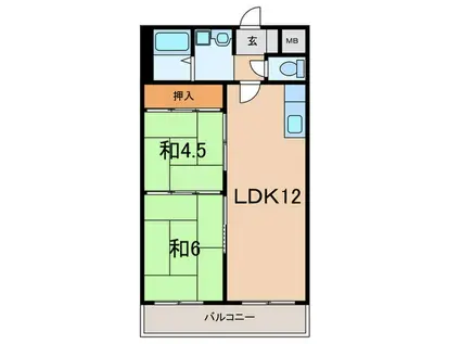 山神ビル(2LDK/4階)の間取り写真