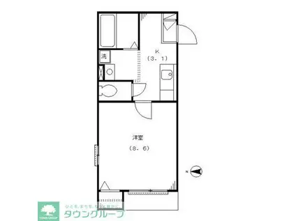 GIRASOLE(1K/2階)の間取り写真