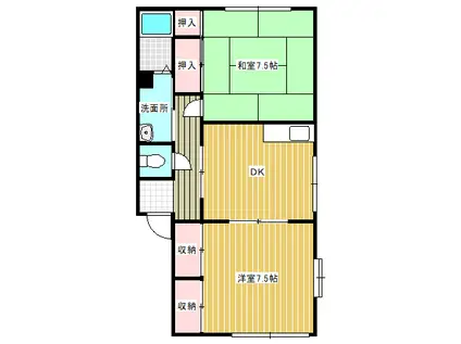 ディアス青柳B(2DK/1階)の間取り写真