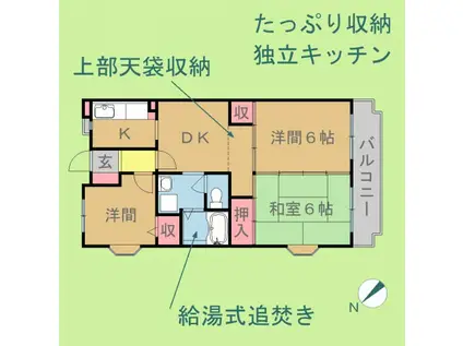 ガーデンタウンM1(3DK/2階)の間取り写真