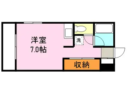 モンヴァレ(ワンルーム/5階)の間取り写真