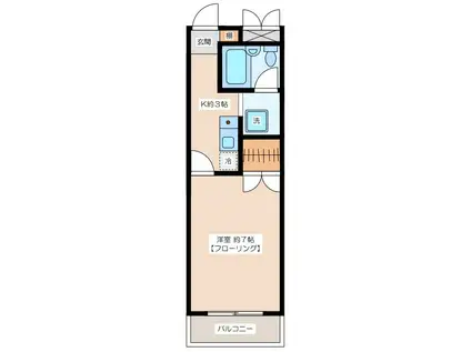 アーバンコート梅丘(1K/2階)の間取り写真