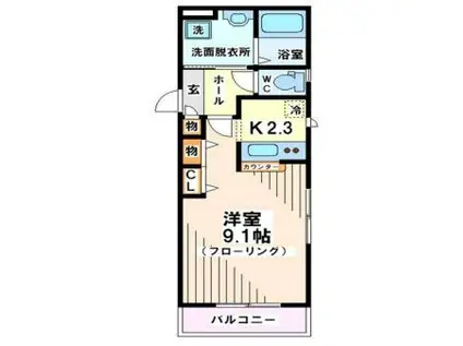 エルミタージュ芦花公園 当社管理物件(1K/1階)の間取り写真