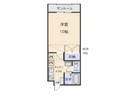 コーポ八戸太郎A(1K/1階)の間取り写真