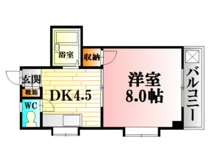 岡田ビル(1DK/2階)の間取り写真