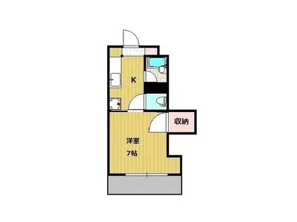 関根ビル(1K/5階)の間取り写真