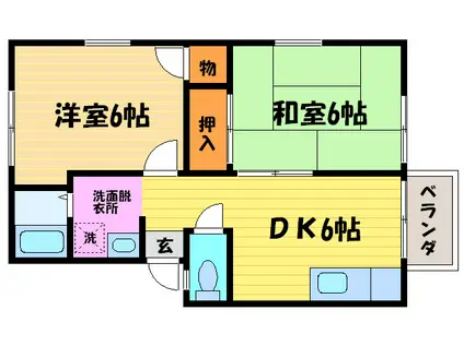 エステートピア若林(2DK/1階)の間取り写真