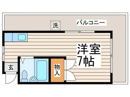 武部ビル(ワンルーム/3階)の間取り写真