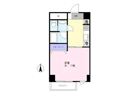 アリエッタ大岡山(1K/2階)の間取り写真