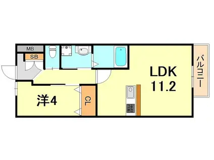 レジェンドヒルズ(1LDK/1階)の間取り写真