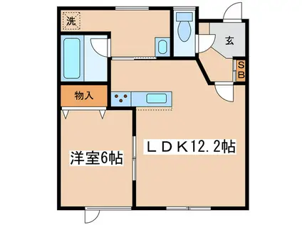 PARCI(1LDK/1階)の間取り写真