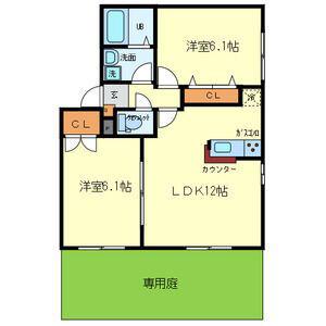 オアゼ二色I番館(2LDK/1階)の間取り写真