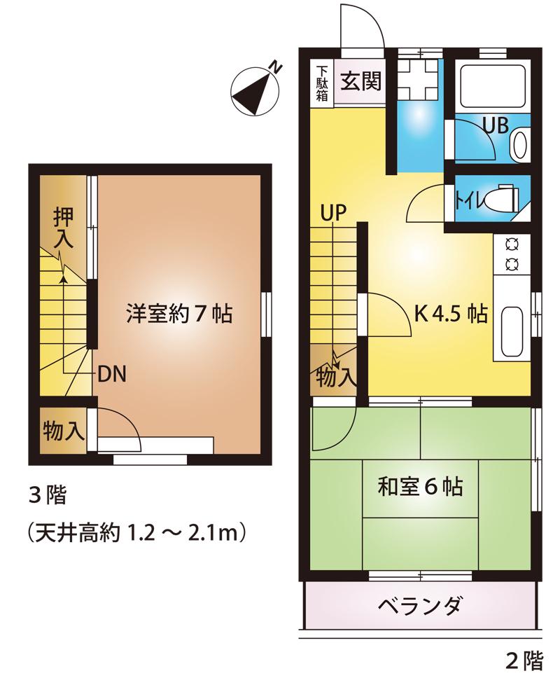 コスモハイム花畑(2K/2階)の間取り写真