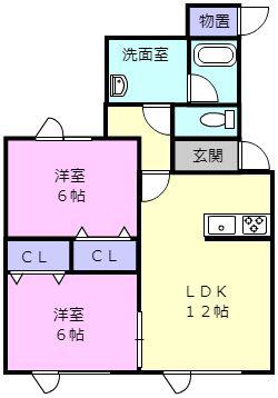 ルトゥニール(2LDK/1階)の間取り写真