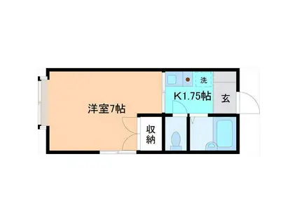 シティ桜(1K/2階)の間取り写真