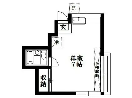 コーポ松田(ワンルーム/2階)の間取り写真