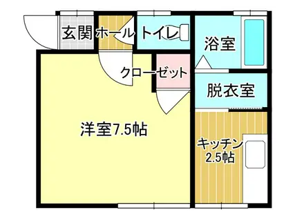 ヒルビレッジ(1DK/2階)の間取り写真