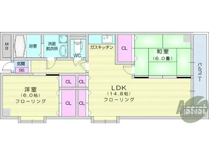 斎藤マンション(2LDK/1階)の間取り写真