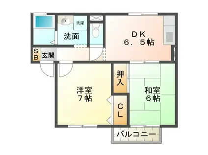 メゾンソフィアB棟(2DK/1階)の間取り写真