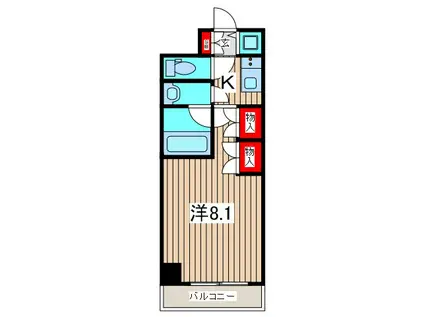 DIPS西川口(1K/2階)の間取り写真