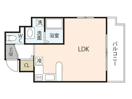 住吉町Mビル(ワンルーム/7階)の間取り写真