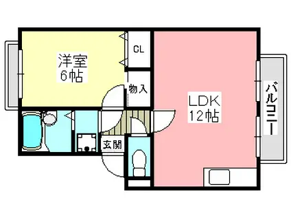 プレジール千里(1LDK/2階)の間取り写真