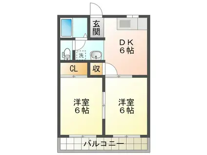 西条ビルディング(2DK/3階)の間取り写真