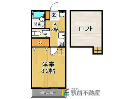 グルナディエI(1K/2階)の間取り写真