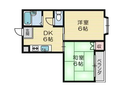 グリーンハウス(2DK/3階)の間取り写真