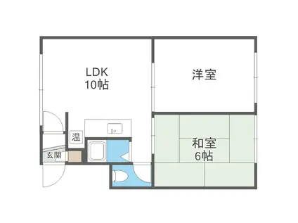 コーポ澤(2LDK/2階)の間取り写真