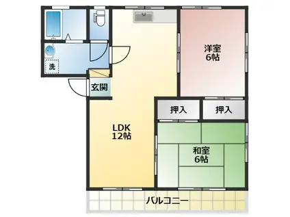 功刀ハイツB(2LDK/1階)の間取り写真