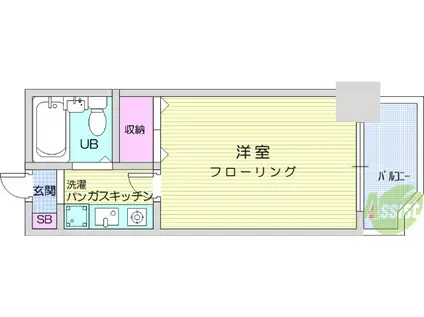 ダイアパレスプレステージ上杉(1K/7階)の間取り写真