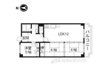 ASTIC ASADA(3LDK/2階)の間取り写真