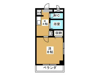 オークビレッジ(1K/2階)の間取り写真